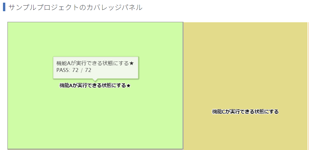 カバレッジパネル例1.png